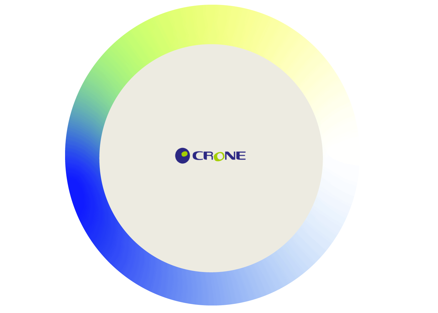 circle
